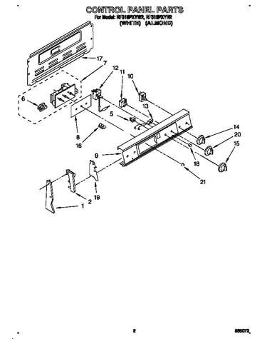 Control panel