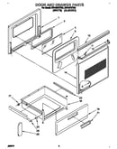 Door and drawer
