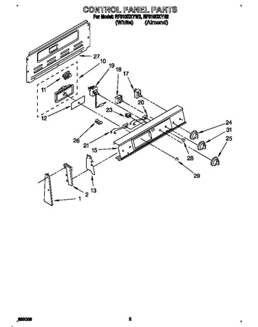 Control panel