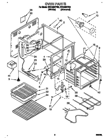 Oven