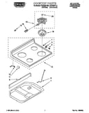 Cooktop