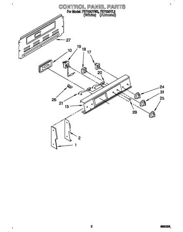 Control panel