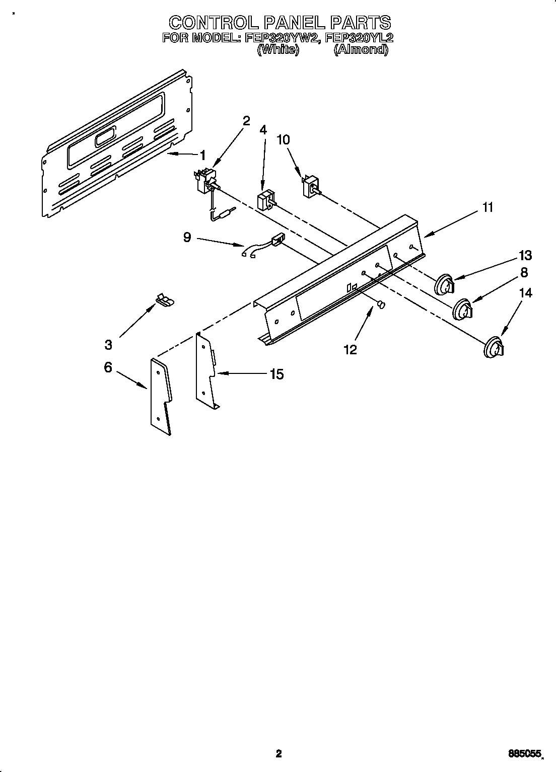 CONTROL PANEL