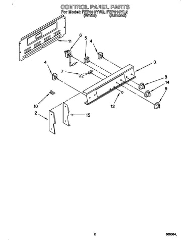 Control panel