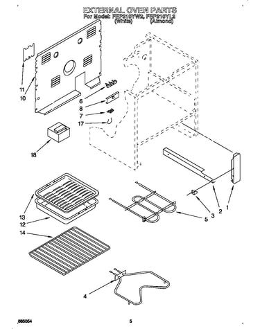 External oven