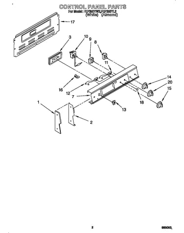 Control panel