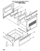 Door and drawer