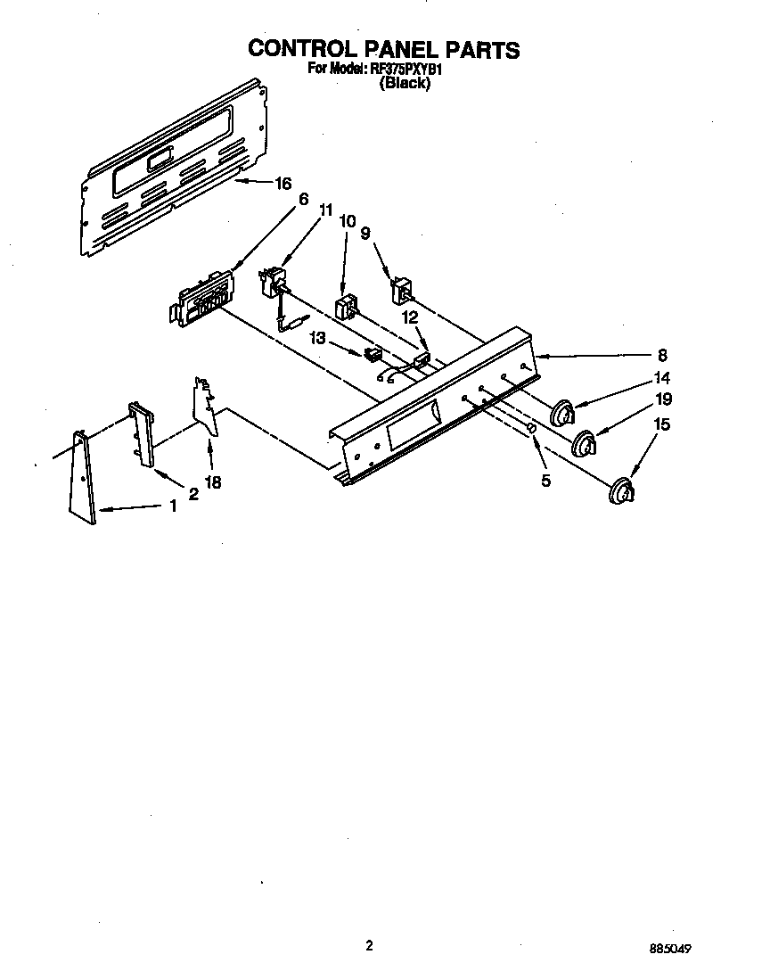 Control panel