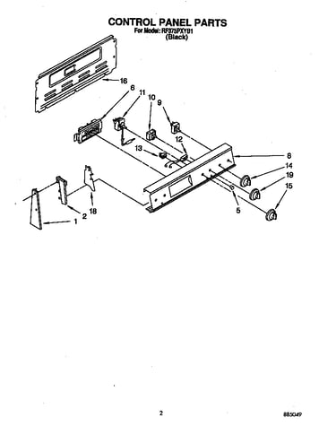 Control panel