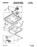 Cooktop