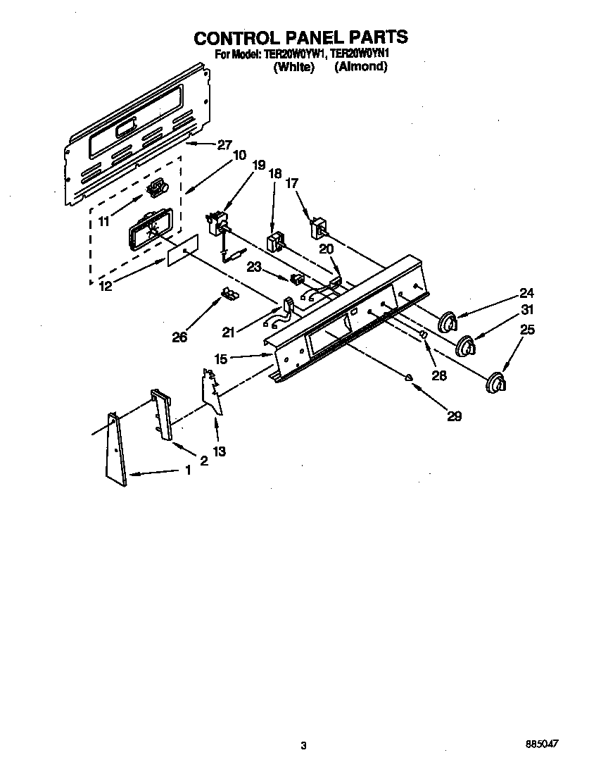 Control panel
