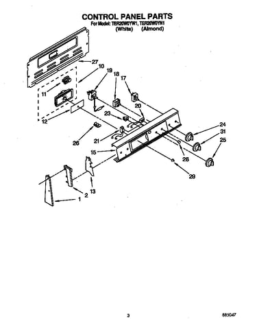 Control panel