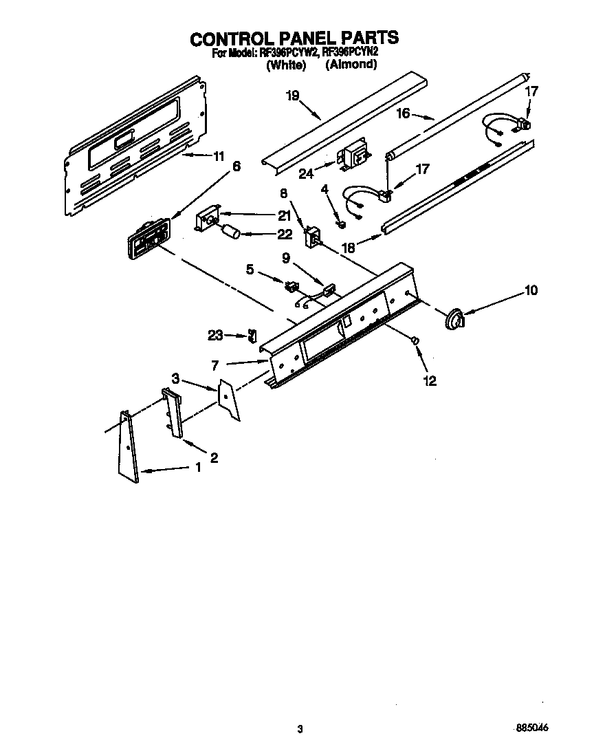 Control panel