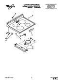 Cooktop