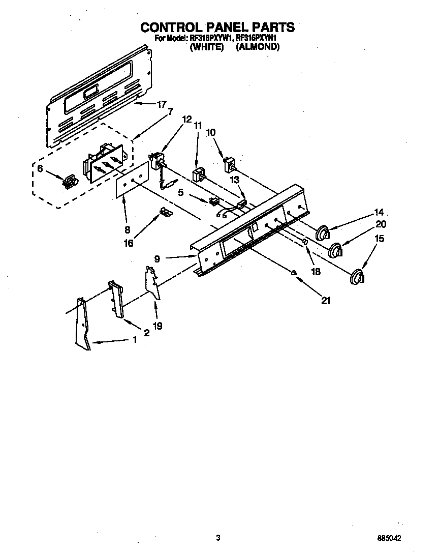 Control panel
