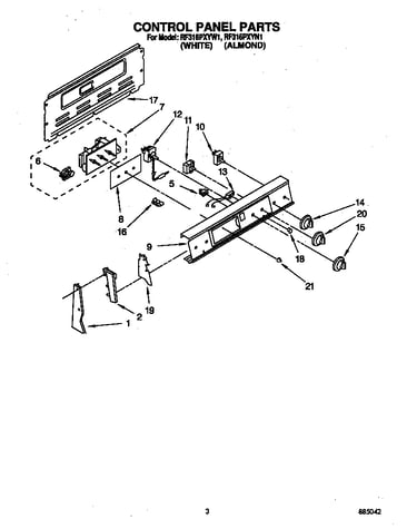Control panel