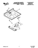 Cooktop