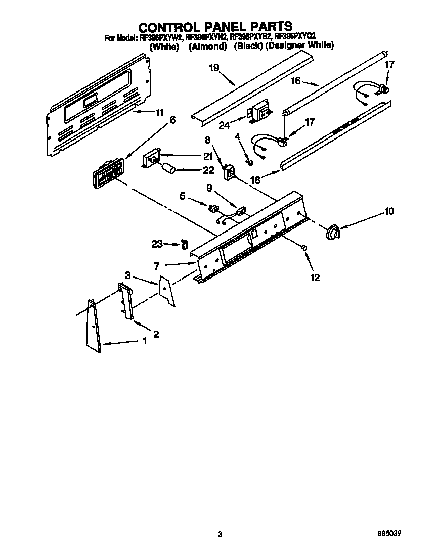 Control panel