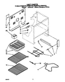 Unit