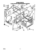 Oven