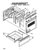 Door and drawer