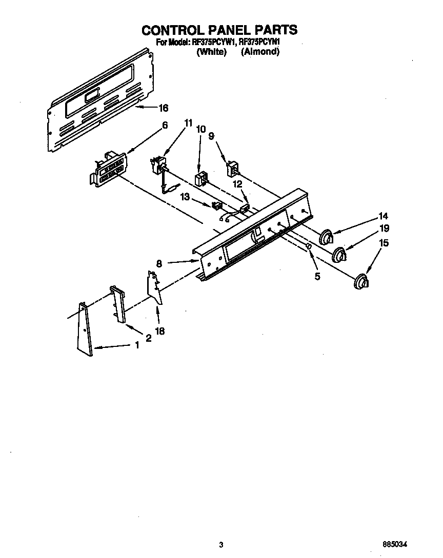 Control panel