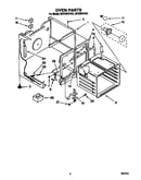 Oven