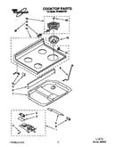 Cooktop