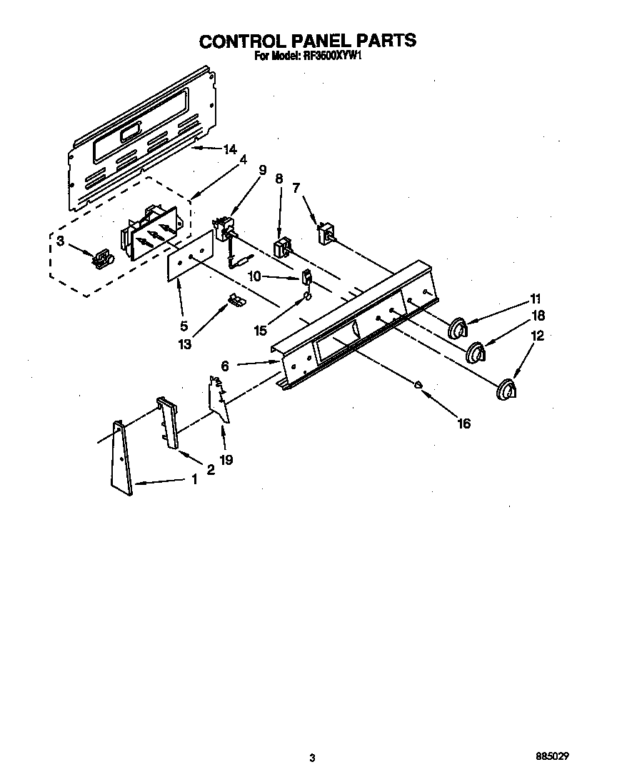 Control panel