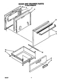 Door and drawer