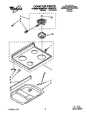 Cooktop