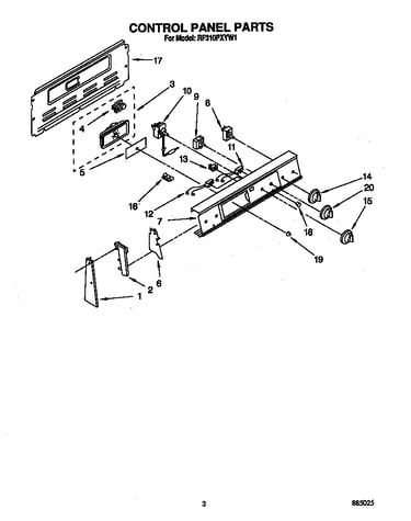 Control panel