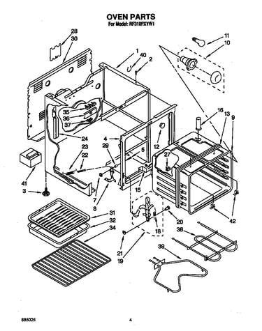 Oven
