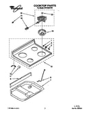 Cooktop