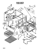 Oven