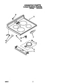 Cooktop