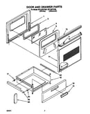 Door and drawer