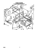 Oven