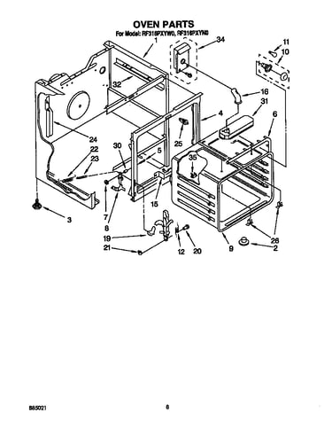 Oven