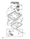 Cooktop