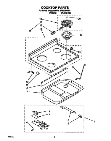 Cooktop