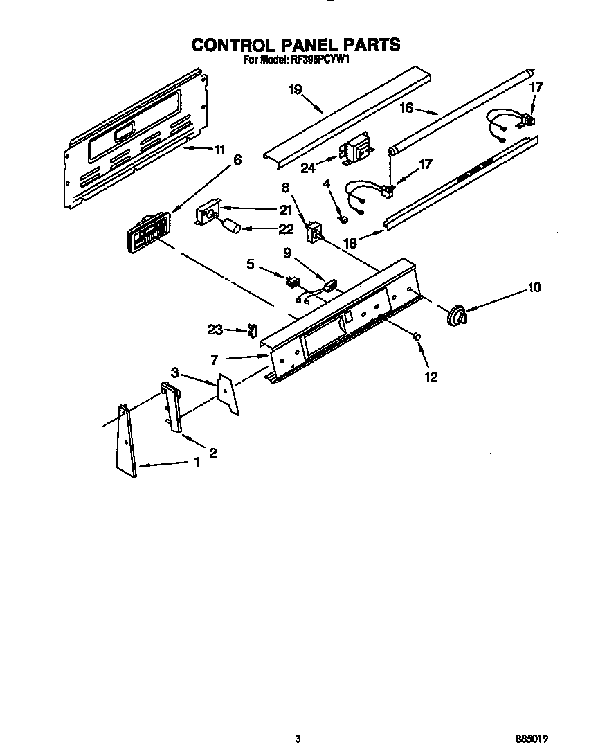 Control panel