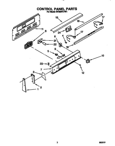 Control panel