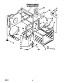 Oven