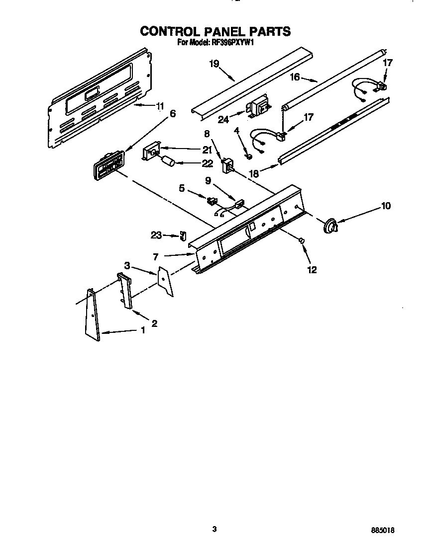 Control panel
