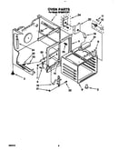 Oven