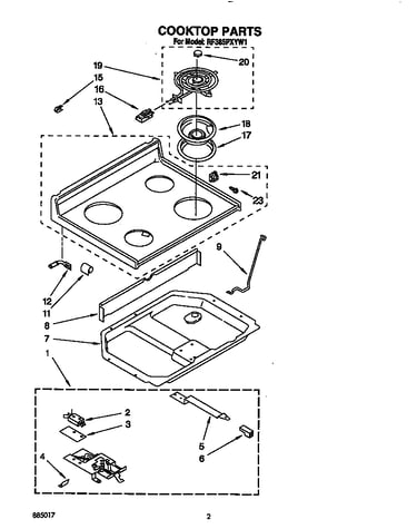 Cooktop