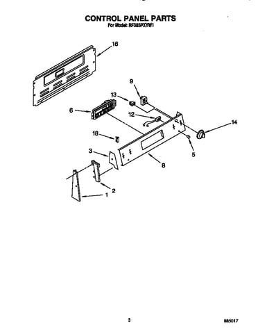 Control panel
