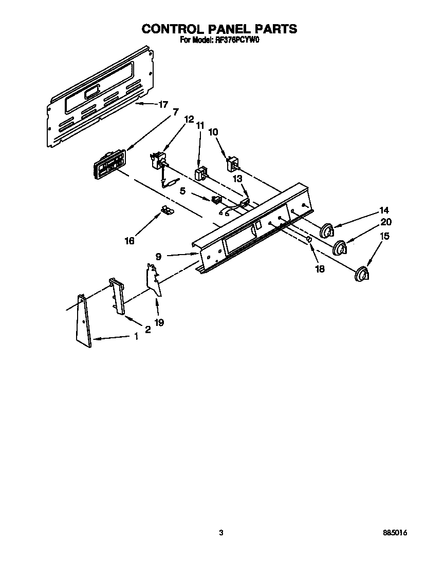 Control panel
