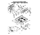 Whirlpool RF366PXYW0 cooktop and control diagram